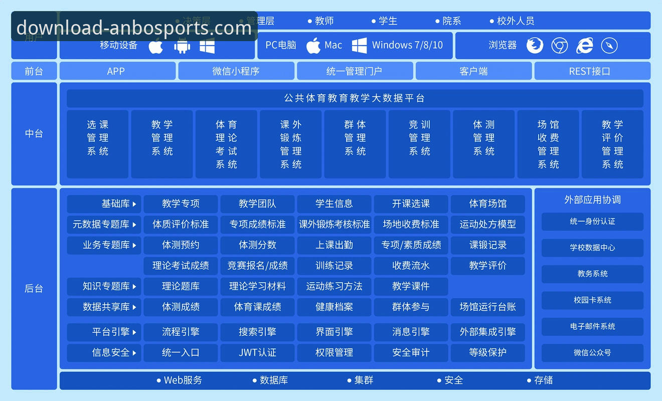 安博体育平台体验深度揭秘：从下载到实战的全流程解析